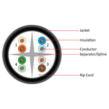 CAT6 CMR Solid Bare Copper Riser Cable, 1000ft