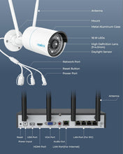 Reolink NVS12-5MB4W 12 頻道 5MP WiFi NVR 套件，附人員/車輛偵測功能